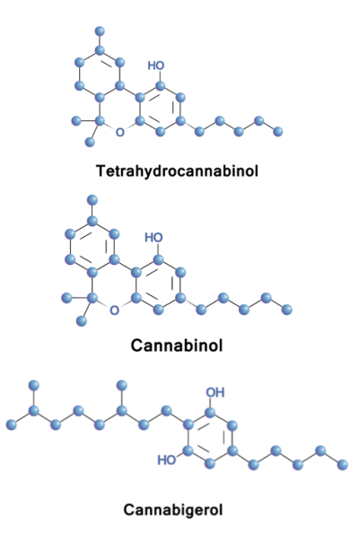 chemische formeln zu inhaltsstoffen cannabis
